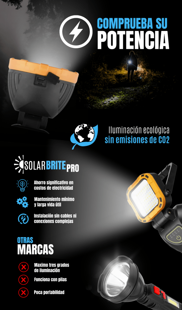 Linterna Para Camping Carga Solar Y Usb - Tienda Kalvo - Envío Gratis Colombia